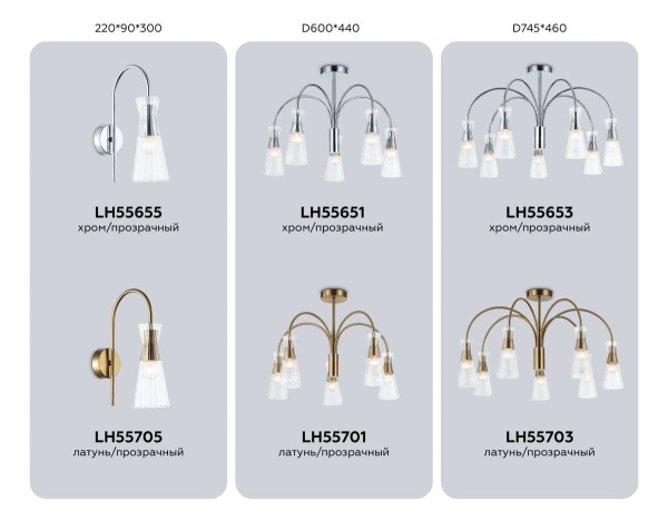 Настенный светильник Ambrella light High light LH55705