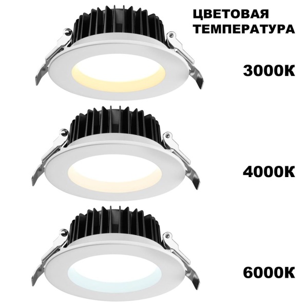 Встраиваемый светодиодный светильник Novotech Drum Spot 359413
