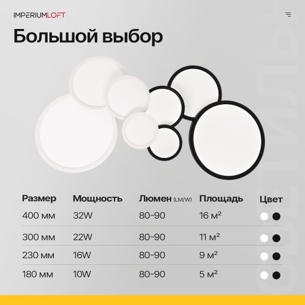 Потолочный светильник Imperium Loft Slim D30 Чёрный 178447-26