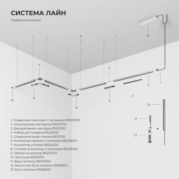 Трековый светильник 10W 3000K никель Elektrostandard 85525/01_система Лайн a072698