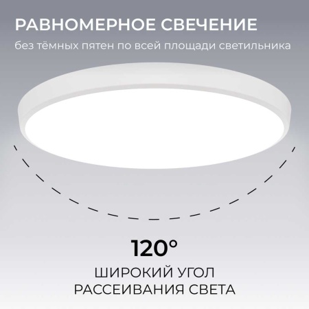Накладной светодиодный светильник OGM O18-153