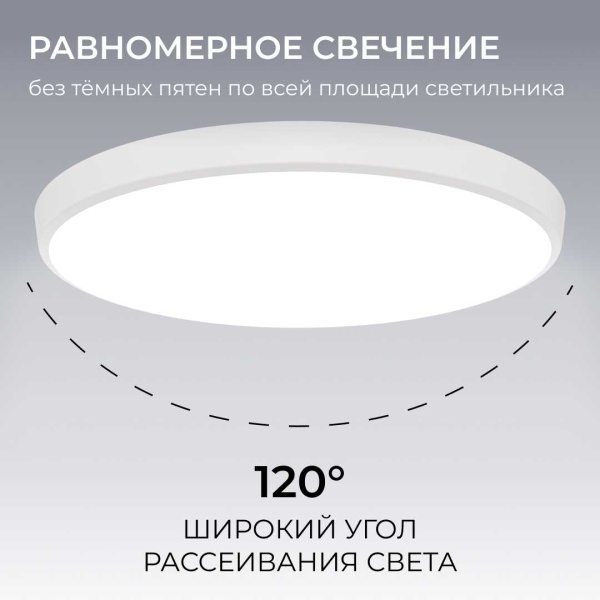 Накладной светодиодный светильник OGM O18-153