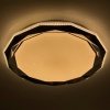 Потолочный светодиодный светильник Profit Light 2127/450 WH+CR