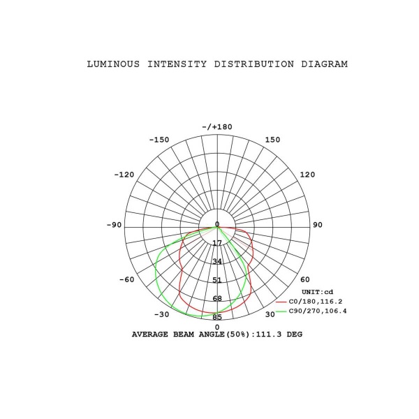 Подвесная люстра Mantra Arrecife 9385+9220 (5L)