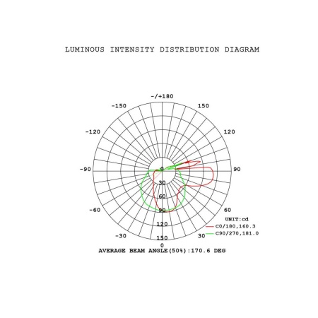 Бра Mantra Andromeda 9553