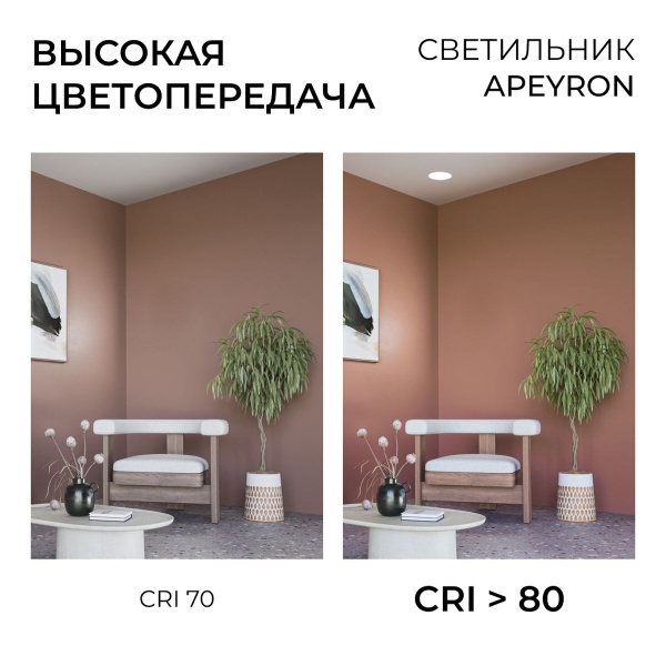 Встраиваемая светодиодная панель Apeyron 06-164