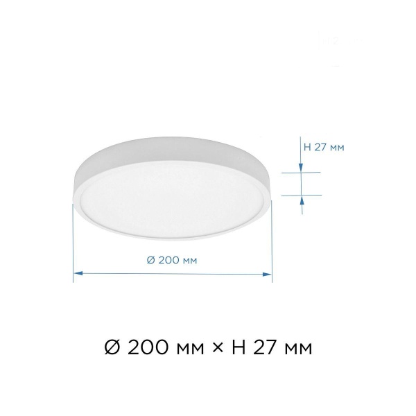 Накладная светодиодная панель Apeyron 06-65