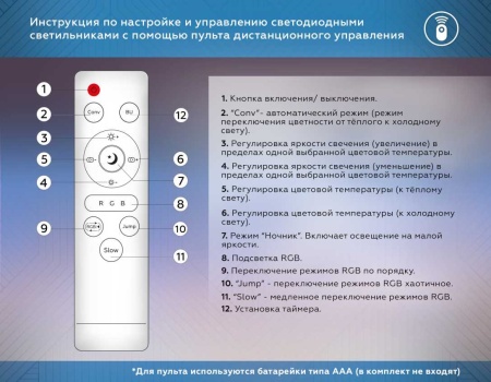 Потолочный светодиодный светильник Ambrella light Orbital Dance FZ607