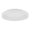 Потолочный cветильник Nowodvorski Nikki Round Led White 11202