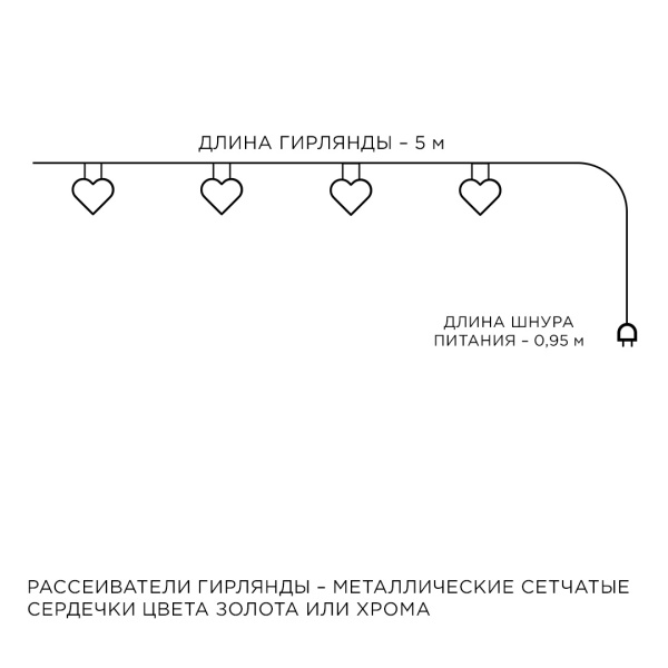 Гирлянда светодиодная Apeyron сердце 15-62